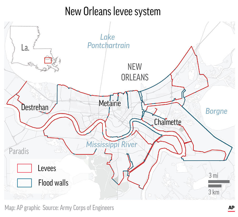 NEW ORLEANS LEVEES